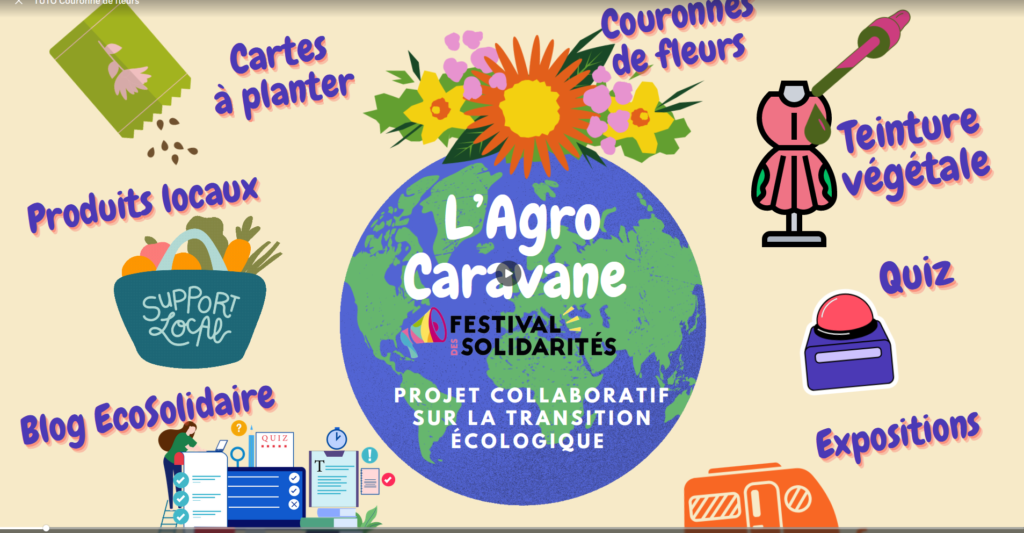 Illustration de l'agro-caravane tour avec plusieurs images et icônes